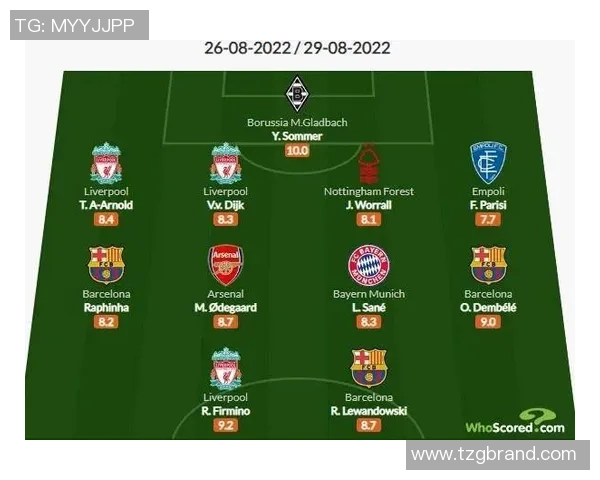 巴萨与利物浦对决首发阵容揭秘分析及战术布局探讨