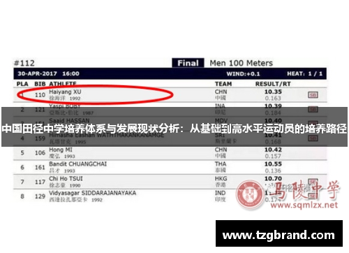 中国田径中学培养体系与发展现状分析：从基础到高水平运动员的培养路径