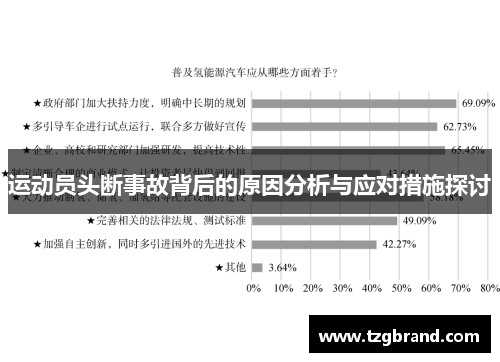 运动员头断事故背后的原因分析与应对措施探讨
