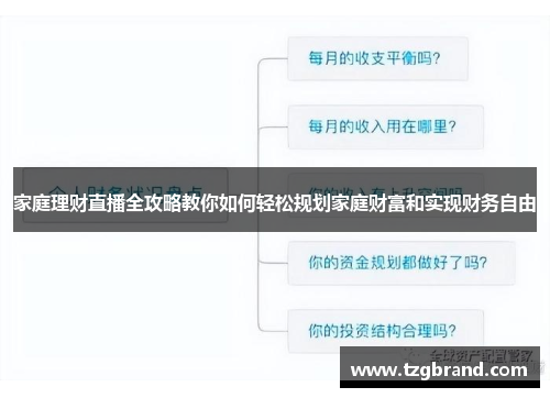 家庭理财直播全攻略教你如何轻松规划家庭财富和实现财务自由