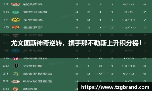 尤文图斯神奇逆转，携手那不勒斯上升积分榜！