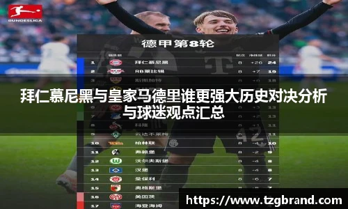 拜仁慕尼黑与皇家马德里谁更强大历史对决分析与球迷观点汇总